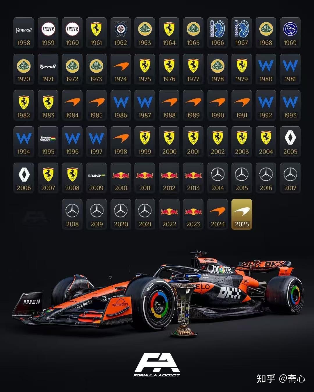 迈凯伦力克索伯车队,拉塞尔关键制胜 迈凯伦力克索伯车队,拉塞尔关键制胜